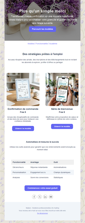Modèle d'email de remerciement avec ressources